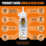 Gorilla Glue Clear 110ml