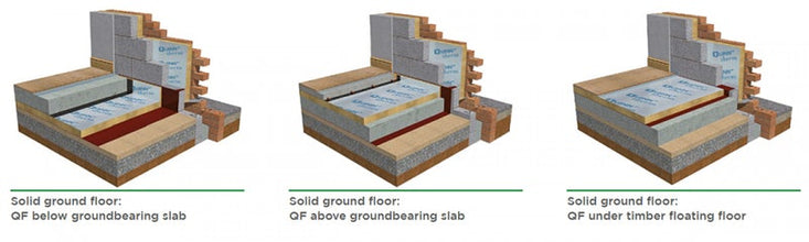 Quinn Therm QF PIR Insulation Board - 2400mm x 1200mm  Select the size